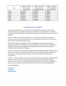 Importancia del internet PEL-SEP