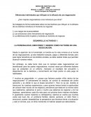 Eficacia en la negociación