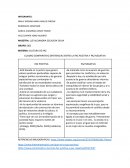 Cuadro comparativo diferencias entre la paz positiva y paz negativa