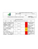 Sistema de Gestión de la Seguridad y Salud en el Trabajo