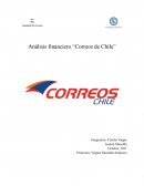 Análisis financiero Correos de Chile