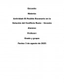 El Posible Escenario en la Solución del Conflicto Rusia – Ucrania