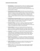 Resumen espectroscopía atómica