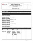 Instalación malla geonet