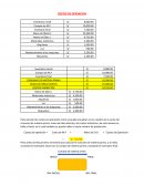 Gestión táctica de operaciones