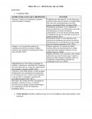 Práctica 2 – potencial de acción