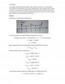 Ejercicios Economía - Gradiente