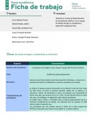 Ecosistema de la Región Costa: Bosque Tropical del Pacifico (Tumbes)