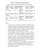 Tarea N° 2: “Análisis de los estados financieros”