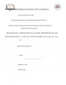 Relación de la motivación en el logro aprendizajes de los estudiantes del 3 “C”