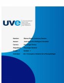 Psicología Anormal: definición, conducta desviada y desadaptada, principales momentos históricos de la conducta anormal