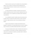 El proceso de compra