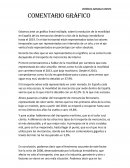Comentario gráfico