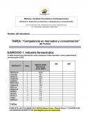 Competencia en mercados y concentración