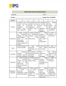 Rúbrica de presentación oral y escrita general