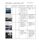 Producto: Medición de luxes y decibeles en 5 áreas de trabajo