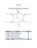 Análisis PESTEL del sector de espumas: impactos y prioridades estratégicas