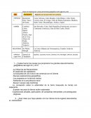 Viajes de exploración y descubrimientos geográficos del siglo XV y XVI