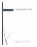 Comportamiento con respecto a la calidad. Carl's Jr. Aeropuerto