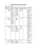 Banco de dinámicas para fomentar las reglas de etiquetas