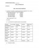 Constitución de empresas