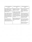 Primeros Auxilios: Heimlich y RPC