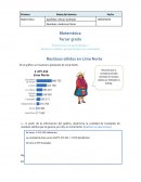 Residuos sólidos representados en cantidades