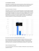 Desempleo en Venezuela