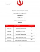 Comportamiento Organizacional “Trabajo Parcial”