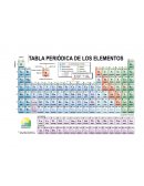 Tabla Periódica de los Elementos