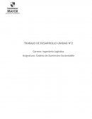 Cadena de Suministro Sustentable