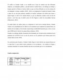 Ensayo de la canasta básica en Ecuador