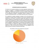 Interpretación de examen diagnóstico