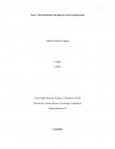 Descubrimiento del plan de carrera empresarial