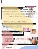 Efectos de las drogas en el embarazo