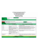 Proyecto La cápsula del tiempo