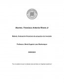 Evaluación financiera de proyectos de inversión