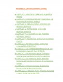 Resumen de Derechos humanos