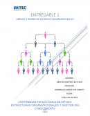 Catalogo de cuentas contables