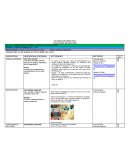 Planeacion didáctica primero