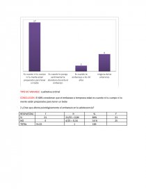 Embarazo a temprana edad. Página 3