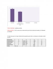 Embarazo a temprana edad. Página 7