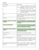 Implicancias de la Ing. Genética