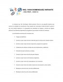 Caso empresa Ing. Iván Domínguez Infante