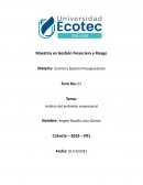 Análisis del ambiente empresarial