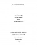 Catálogo de cuentas por grupos: 1 Activos