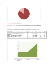 Embarazo a temprana edad. Página 4