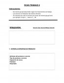 Introducción al marketing