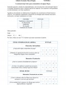 Cuestionario tipo Likert para consumidores de alguna Mypes