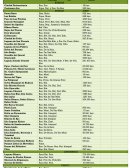 Areas naturales de Argentina